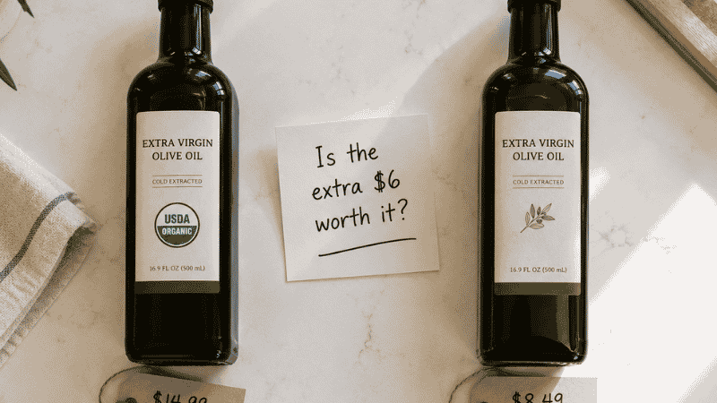 Two olive oil bottles side by side — organic extra virgin at $14.99 and regular extra virgin at $8.49 — with a handwritten question card asking if the extra cost is worth it for families