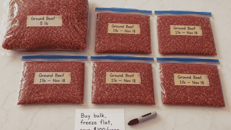Large ground beef package being divided into five 1-pound portions in labeled flat freezer bags with a save $100 per year notecard — the bulk buying and freezing system for families to save money on ground beef