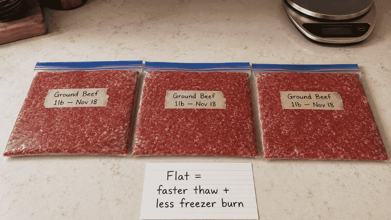 Three flat labeled freezer bags of portioned raw ground beef pressed flat with air removed beside a notecard reading flat equals faster thaw and less freezer burn — how to properly freeze ground beef for 3 to 4 months of best quality storage